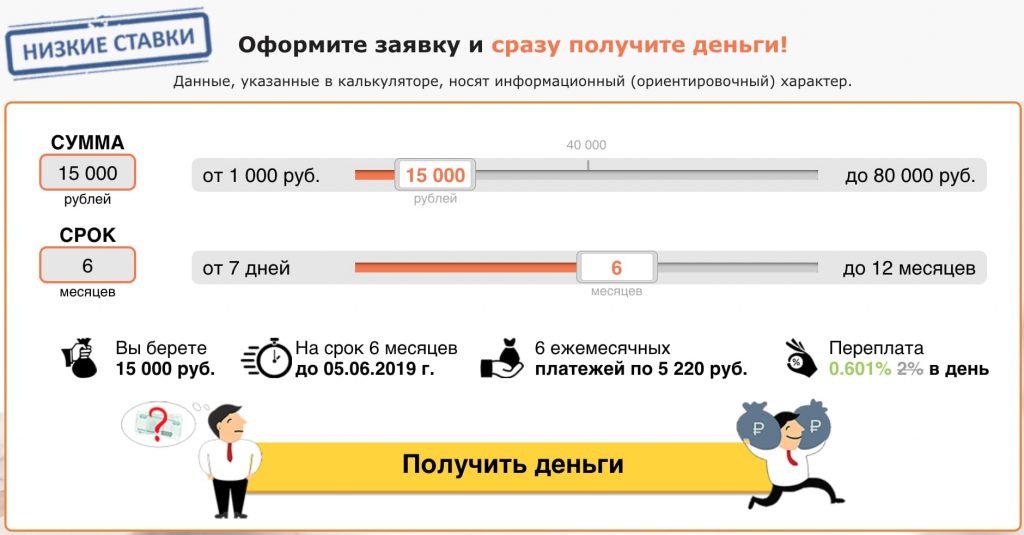 Вива деньги личный. Вива деньги личный кабинет войти. Вива деньги займ заявка. Хорошие деньги личный кабинет.